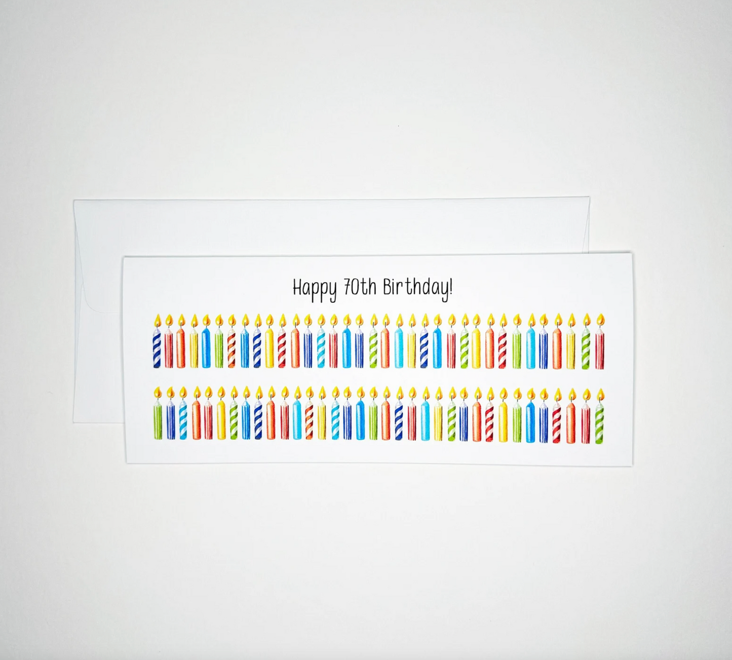 Happy 70th Birthday Card - Candle Card